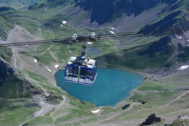 Unveil the Enchanting World of Cable Cars: Experience Salt Lake…