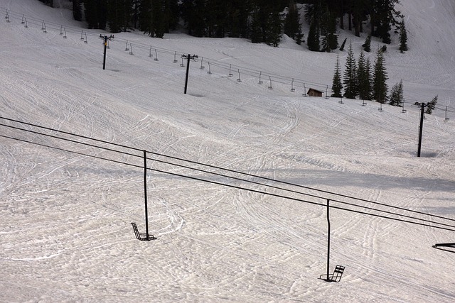 Experience the Thrill of Aerial Lift at Powder Mountain with…