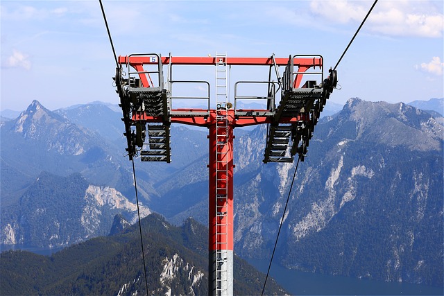 Cable Car: The Ultimate Ski Adventure at Alta Ski Area…