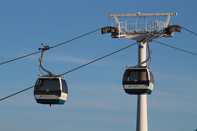 Cable Car Connections to Salt Lake Area Ski Towns TL;DR:…