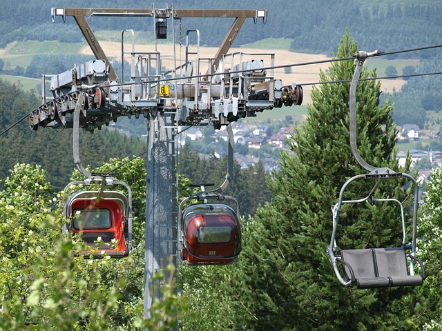 Unleash the Thrill of Utah’s Backcountry: Chairlift Adventures in Snowbird…